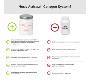 Collagen System (Колагеновий порошок)