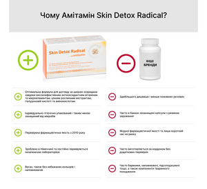 Skin Detox Radical (Скін Детокс Радікал №60)